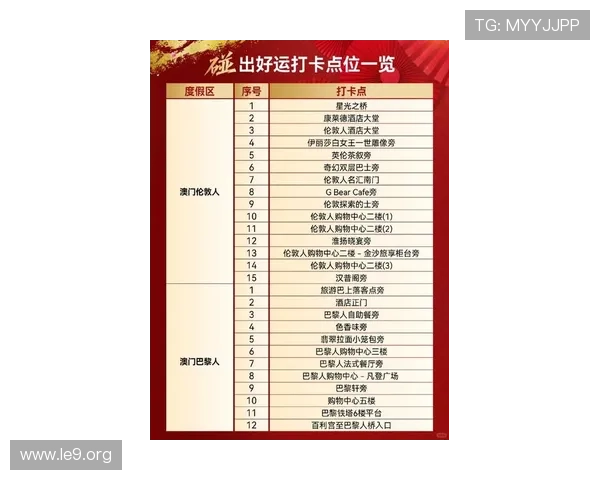 巴黎澳门人娱乐网站最新优惠信息和促销活动全面解析助你赢取更多彩金