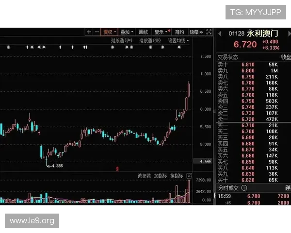 新濠国际发展官网提供丰富的企业新闻、财务报告及行业分析,帮助用户全面了解公司运营状况 新濠国际发展官网提供丰富的企业新闻、财务报告及行业分析,帮助用户全面了解公司运营状况
