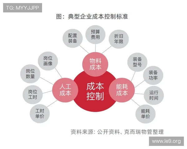 永利澳门官网客户服务体系全方位解读提供专业高效的支持服务 永利澳门官网客户服务体系全方位解读提供专业高效的支持服务