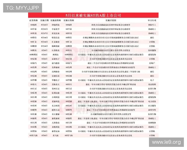 澳门汇彩网最新消息为玩家带来最新赛事信息与投注指南全攻略