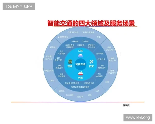 新濠国际在科技创新方面的最新应用及其对行业的影响分析